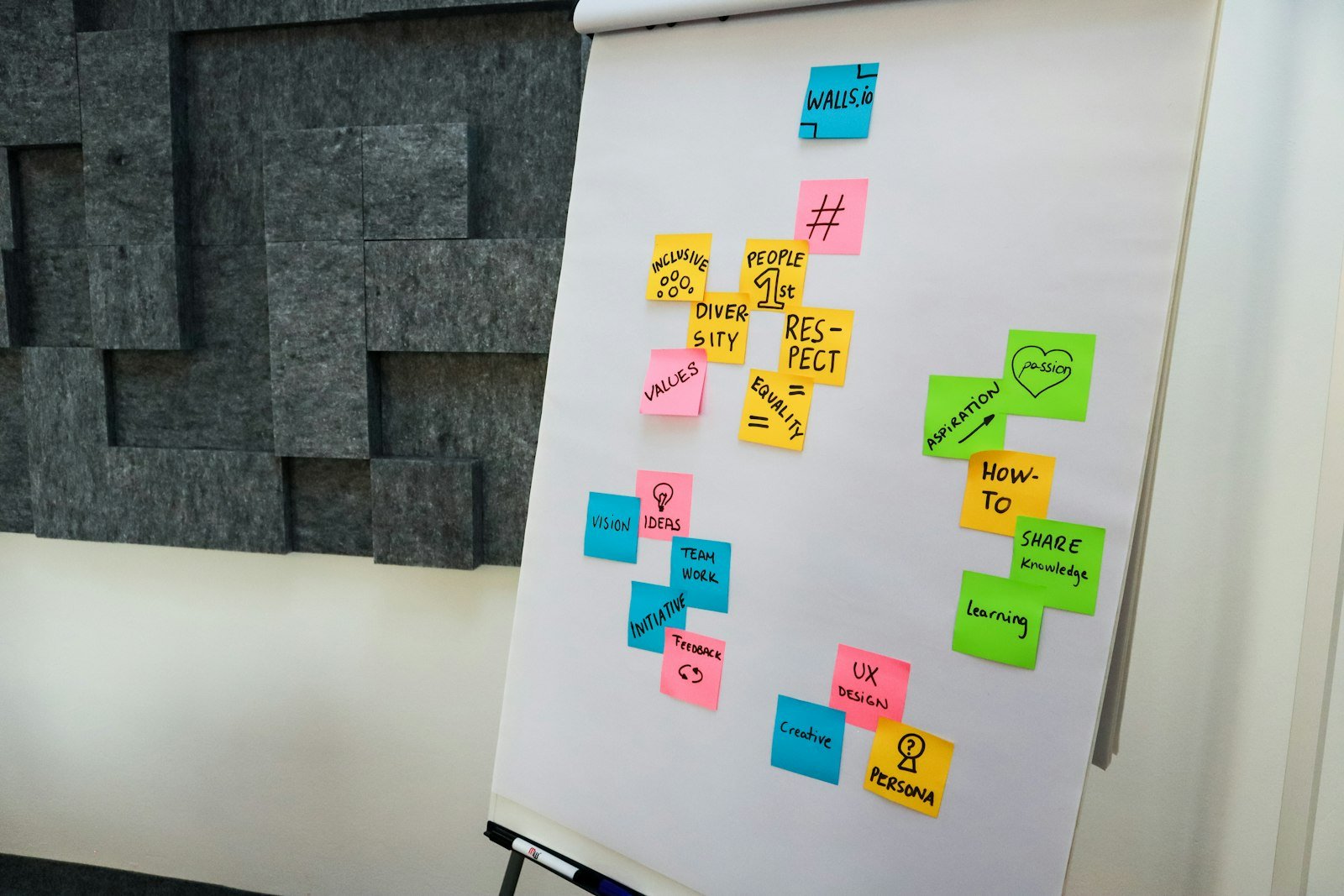 Mural de post-its coloridos representando um processo de brainstorming e inovação